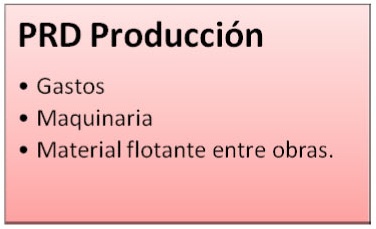 Constructo Producción