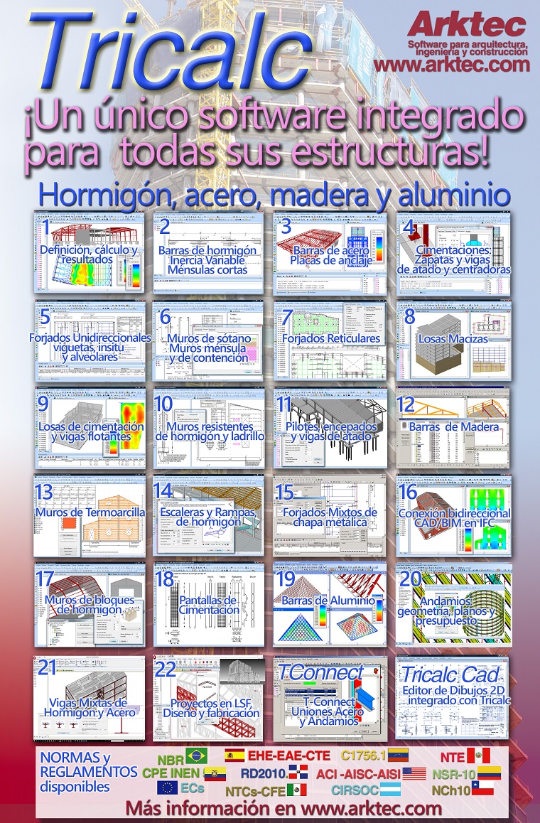 Modulos TRICALC España